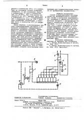 Способ концентрирования раствора (патент 784887)
