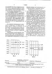 Способ определения дегидрогеназ в листьях персикового растения (патент 1788969)
