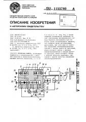 Бурильная машина (патент 1155740)
