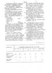 Раствор для химического полирования меди и ее сплавов (патент 1206338)