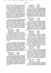 Способ получения затравочной пасты (патент 1791456)