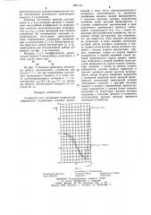 Устройство для считывания графической информации (патент 1251137)