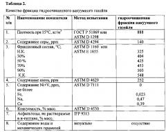 Способ получения экологически чистого судового маловязкого топлива (патент 2596868)