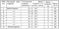 Способ получения n-фенил(бензил)-(1,3,5-дитиазинан-5-ил)аминов (патент 2443692)