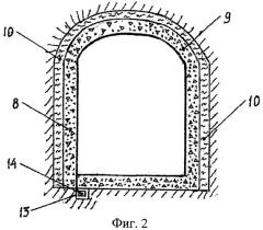 Способ сооружения подводных тоннелей (патент 2501912)