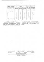 Патент ссср  436208 (патент 436208)
