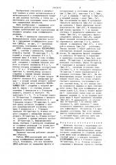 Делитель частоты с переменным коэффициентом деления (патент 1443172)