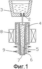 Установка непрерывной разливки для сортовых или блюмовых заготовок (патент 2388572)