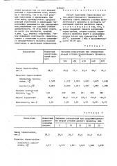 Способ получения термогазойля (патент 1456449)