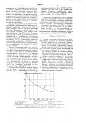 Способ ускоренных ресурсных испытаний роторной системы (патент 1495652)