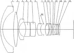 Светосильный широкоугольный объектив (патент 2485561)