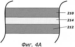 Многослойный контейнер с улучшенными газобарьерными свойствами (патент 2446952)