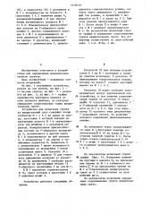 Устройство для испытания грунта на вращательный срез (патент 1215019)