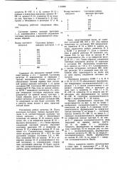 Генератор последовательности якоби (патент 1118989)