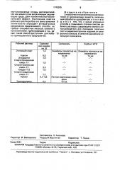 Способ очистки органических растворителей (патент 1745285)