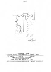 Аналоговый фурье-процессор (патент 1256049)
