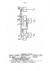 Четверичный сумматор (патент 1149247)
