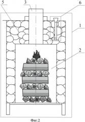 Печь (патент 2472071)