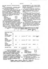 Состав для металлизации сегнетокерамики (патент 1004319)