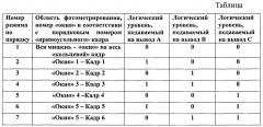 Способ формирования видеосигнала в 