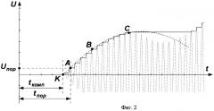 Устройство компенсации погрешности измерения ультразвукового уровнемера (патент 2470267)