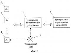 Система связи для осуществления знакомств пользователей (патент 2279191)