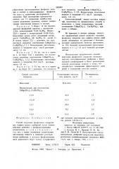 Способ получения фосфатного покрытия для защиты гранул удобрений (патент 1000445)