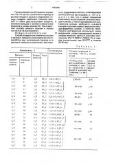 Способ определения силикатов кальция и железа в продуктах металлургической переработки руд (патент 1682865)