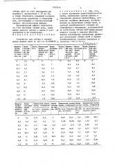 Устройство для отбора и перемещения жидких проб (патент 1453214)