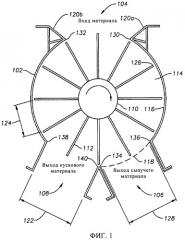 Сепараторный роторный питатель и способ его использования (патент 2452587)