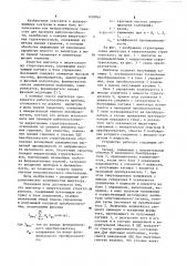 Имитатор к вихретоковому структуроскопу (патент 1095061)