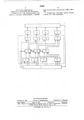 Устройство для формирования командтелемеханики (патент 794654)