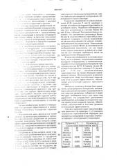 Состав для тушения пожаров (патент 2001647)