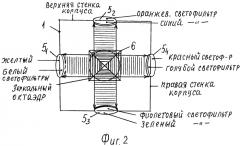 Яркомер (патент 2549605)