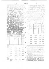 Способ обогащения ванадиевого шлака (патент 1381187)