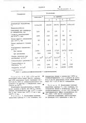 Огнестойкая эпоксидная композиция (патент 523914)