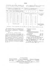 Состав для покрытий (патент 887606)