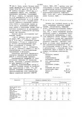 Чернила для струйной печати по бумаге (патент 1513007)