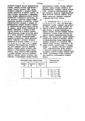 Устройство для отображения информации на экране телевизионного индикатора (патент 1597896)