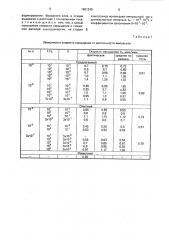 Способ электролизного борирования стальных изделий (патент 1661245)