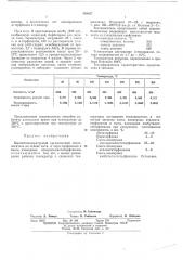 Высотемпературный органический теплоноситель (патент 450827)