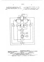 Весовое дозирующее устройство непрерывного действия (патент 564542)