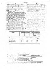 Бис(3-амино-4-оксифенокси)перфторарилены в качестве мономеров для получения полибензоксазолов с повышенной термической и гидролитической устойчивостью (патент 1205518)