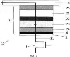 Ячейка магнитного оперативного запоминающего устройства с малым энергопотреблением (патент 2573757)