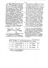 Способ получения азольных соединений (патент 1222193)