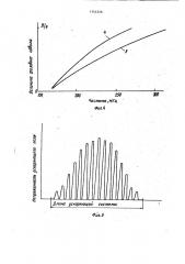 Ускоряющая система линейного ускорителя ионов (патент 1344226)