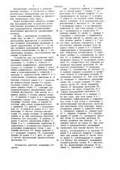 Устройство для изготовления запоминающих матриц на биаксах (патент 1264238)