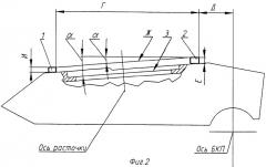 Способ образования наклонной поверхности в крыше корпуса бронированной машины с заданным значением угла наклона (патент 2303231)