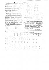 Способ приготовления полимерной композиции (патент 1213047)