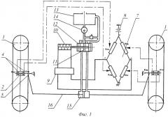 Устройство для непрерывного автоматического регулирования схождения управляемых колес автомобиля в движении (патент 2392158)